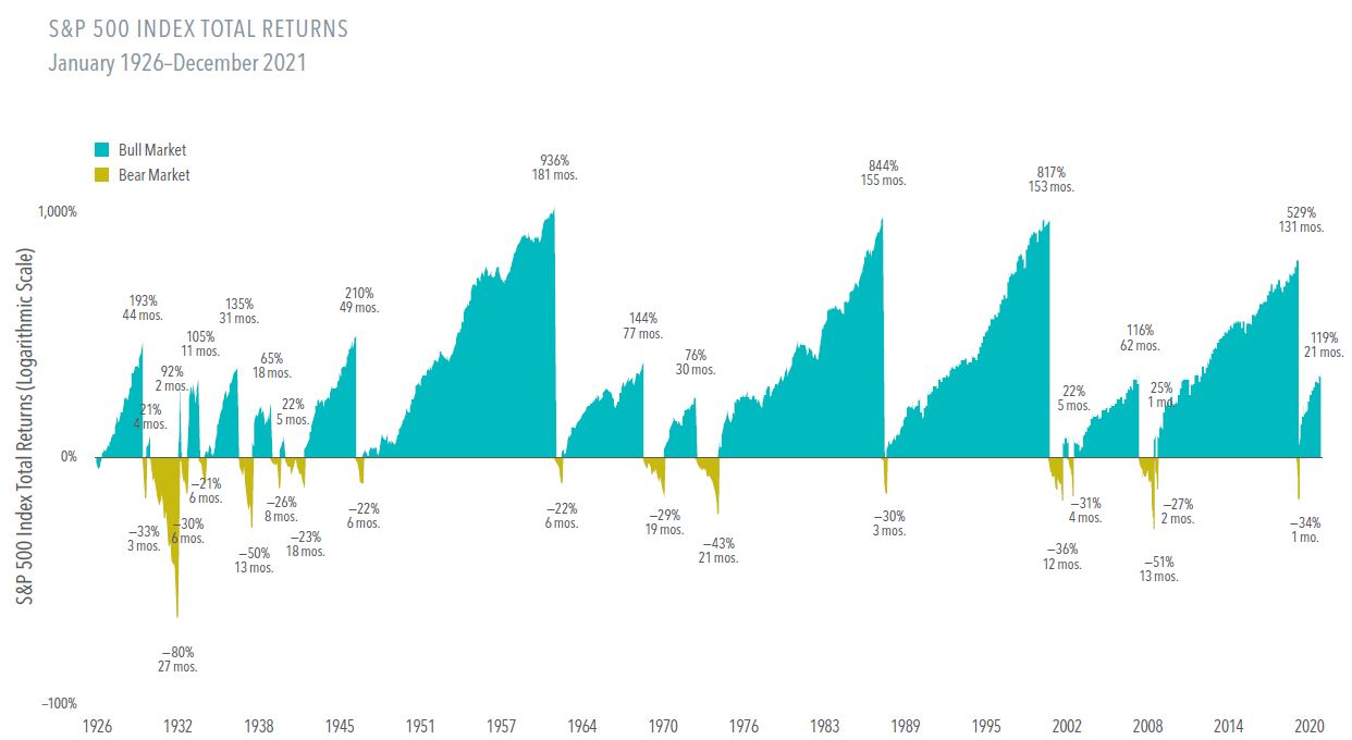 bull market capture.JPG